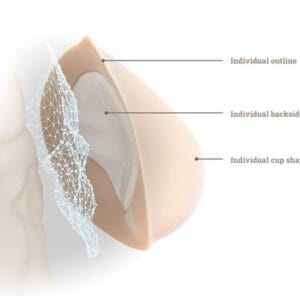 Amoena Custom-Fit Breast Form